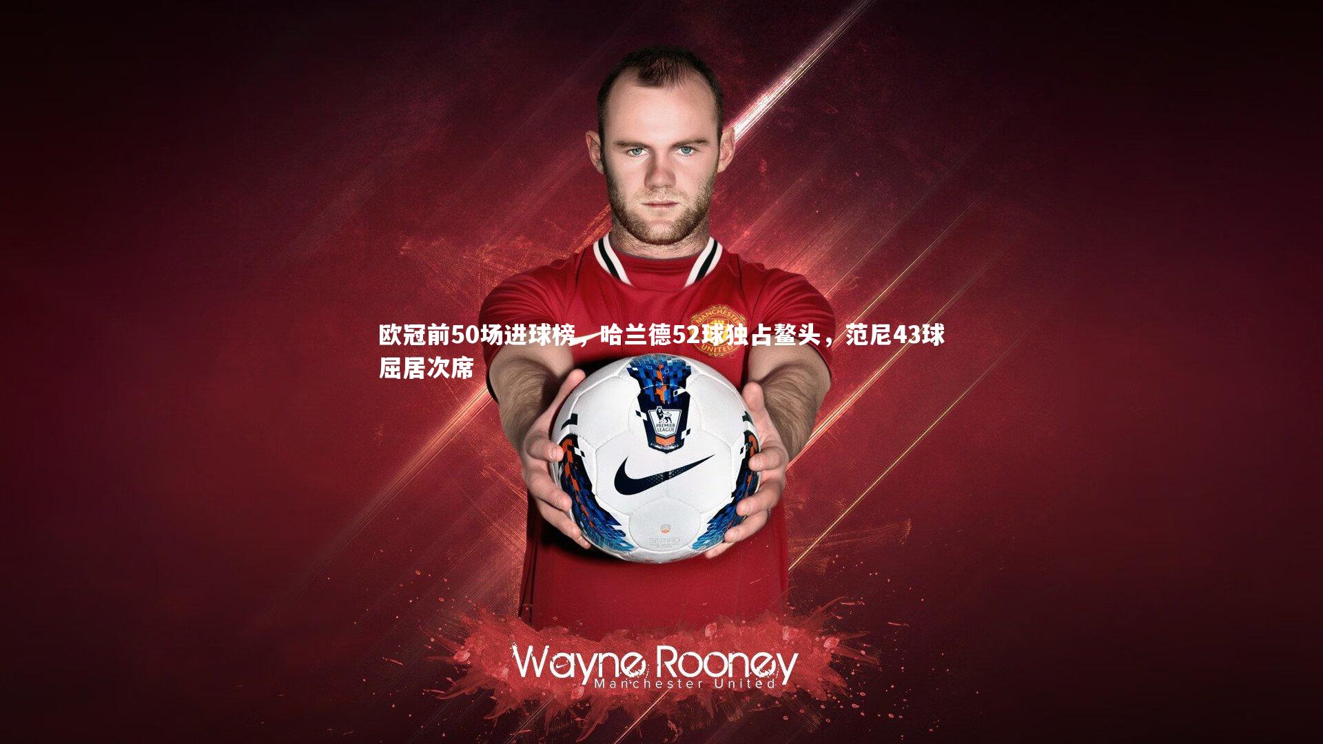 欧冠前50场进球榜，哈兰德52球独占鳌头，范尼43球屈居次席